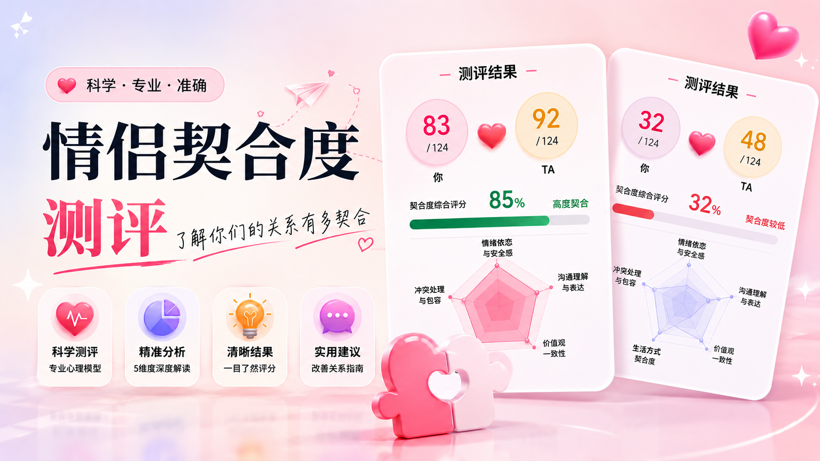 情侣匹配 趣味测试预览图