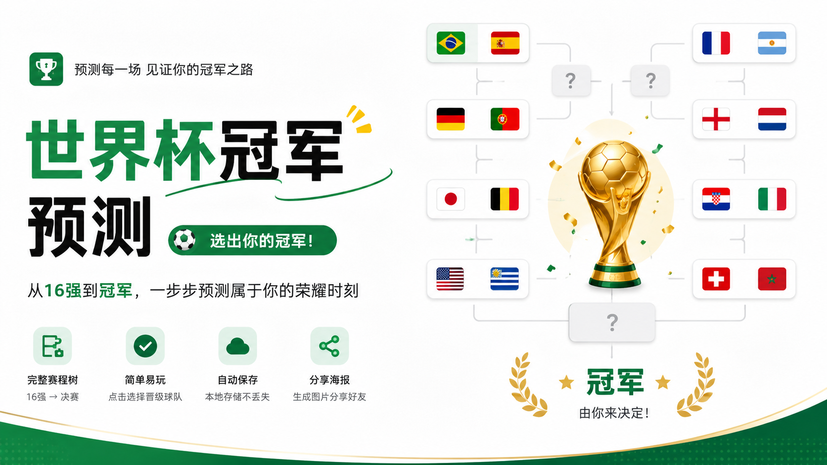 世界杯冠军预测 趣味测试预览图
